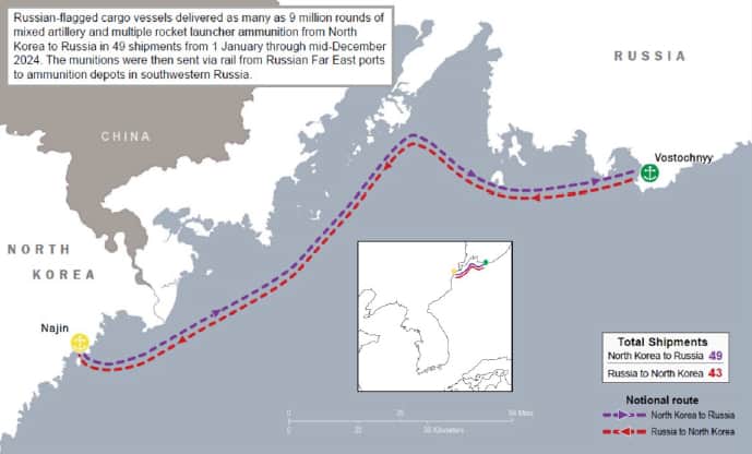 Routes that were traveled under the Russian flag that delivered weapons and related materials from North Korea to Russia from January 1, 2024 to mid -December 2024