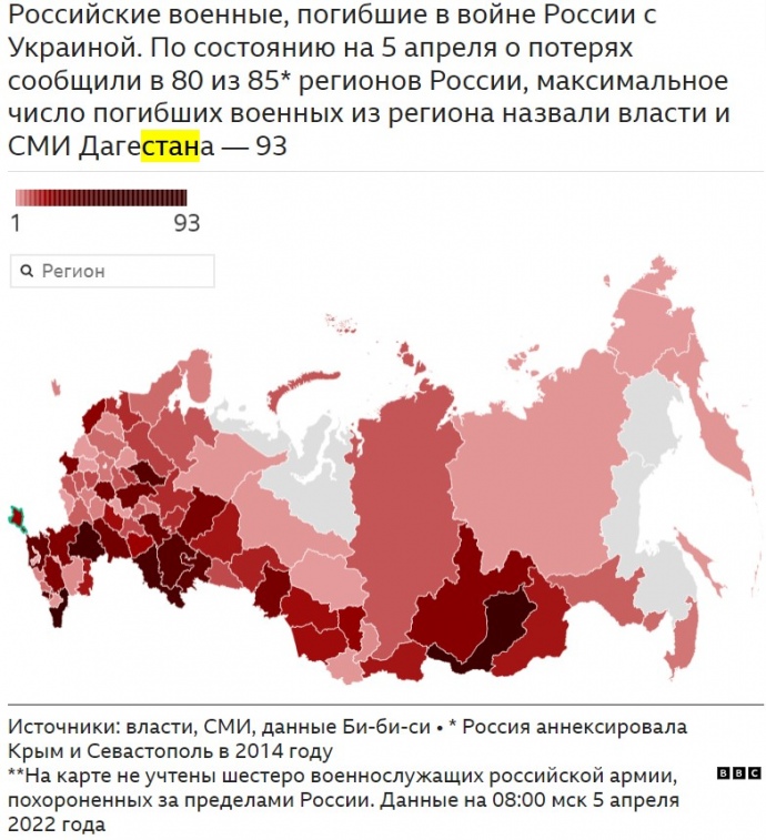 Официально подтвержденные потери российской армии по регионам РФ. Самым тёмным цветом отмечены потери 93 лиц в одном регионе (Дагестан)