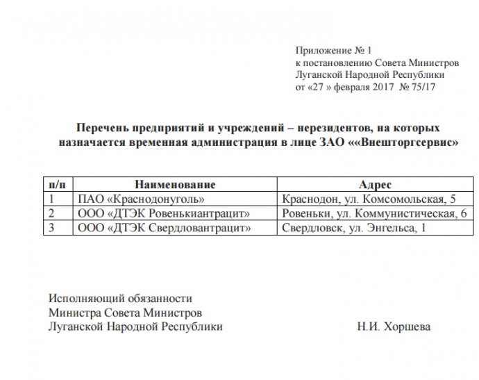  Отчет по практике по теме Анализ внешней и внутренней среды предприятия ОАО 