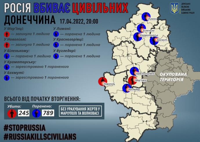 Карта, показывающая, где погибли и получили ранения гражданские лица в Донецкой области 17 апреля (красным - погибшие, синим - ранены)