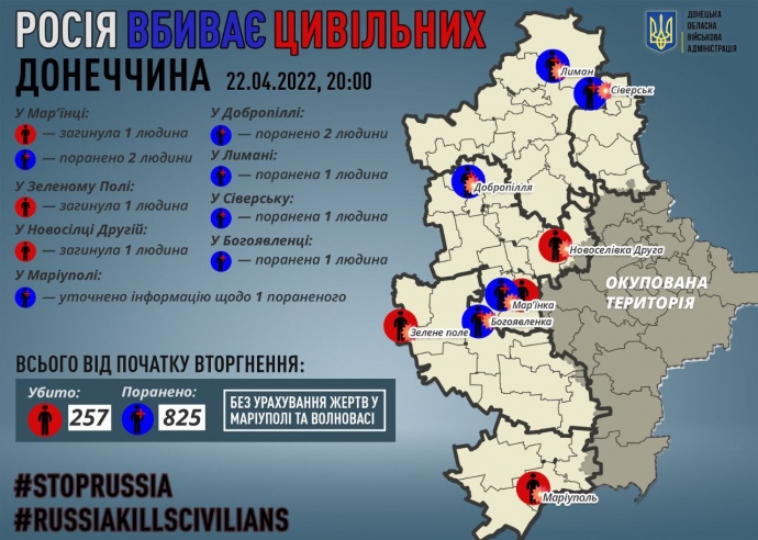 Карта, на которой выделены места гибели и ранения гражданских лиц в области за 22 апреля (красным - ранения, синим - гибель)