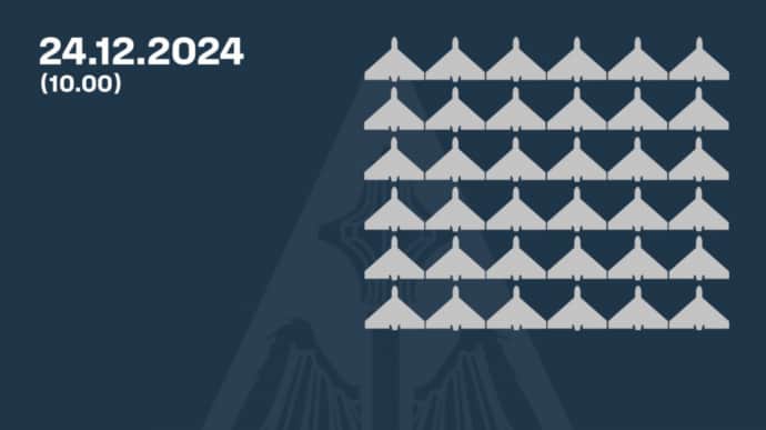 Росія атакувала 60-ма дронами: ППО знешкодила майже всі