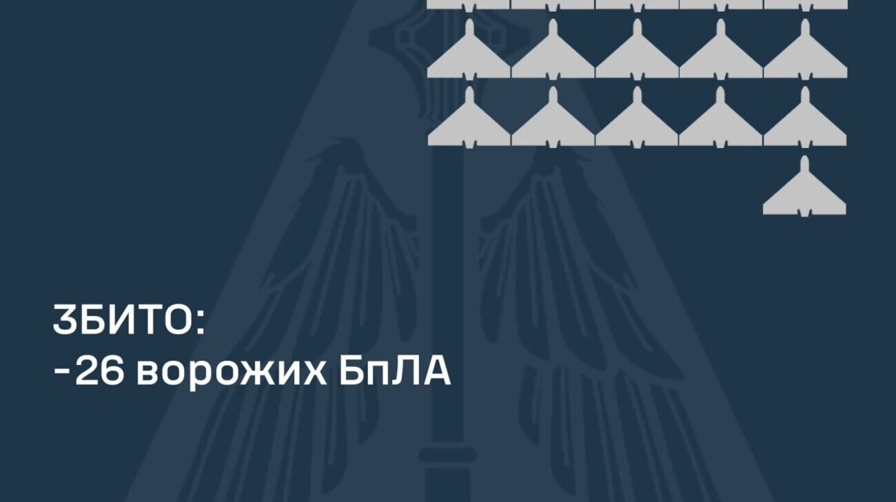 Russia attacks Ukraine with Iskander missile and 52 drones; 26 UAVs downed