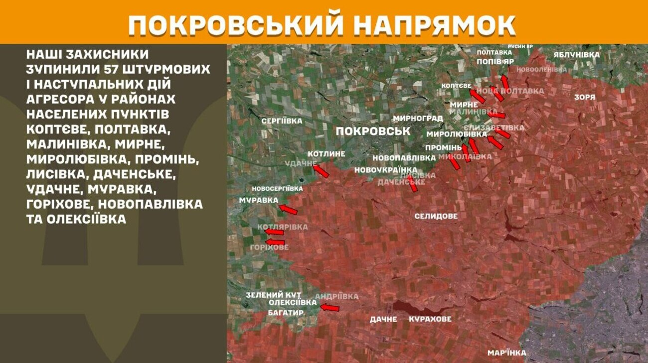 On the front of 186 battles, the Pokrovsky direction of the Russians attacked 57 times – the General Staff
