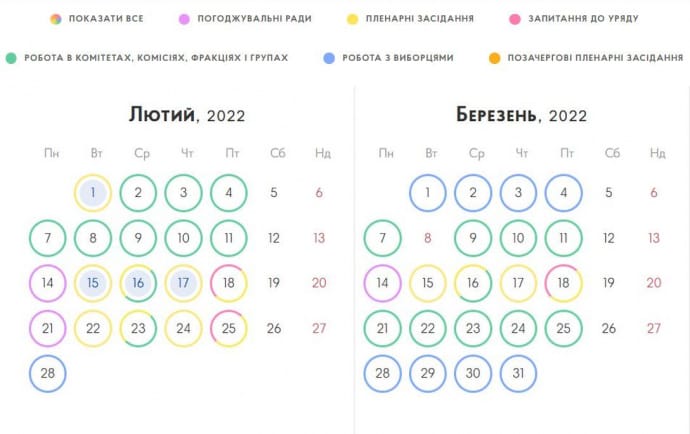 Нардепи поміняли місцями пленарні тижні