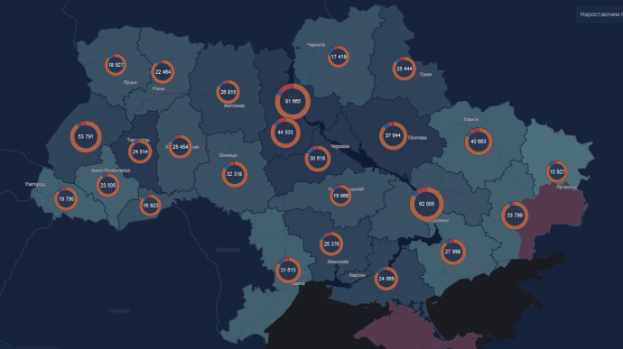 Від COVID вже вакцинували 784 тисячі українців