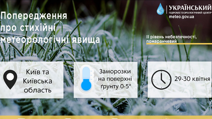 На Київщині прогнозують заморозки аж до 2 травня: оголосили попередження