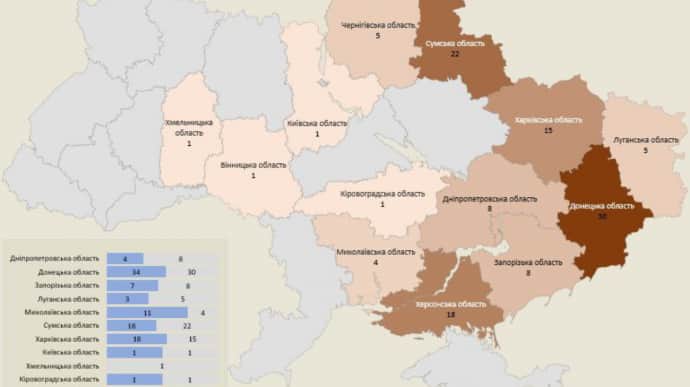 Росіяни атакували 13 областей за добу, в тому числі Київську, Вінницьку та Хмельницьку