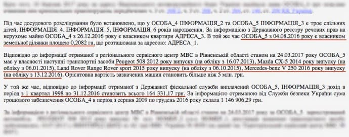 Информация из материалов уголовного дело относительно собственности и доходов Демчины и Воловчук