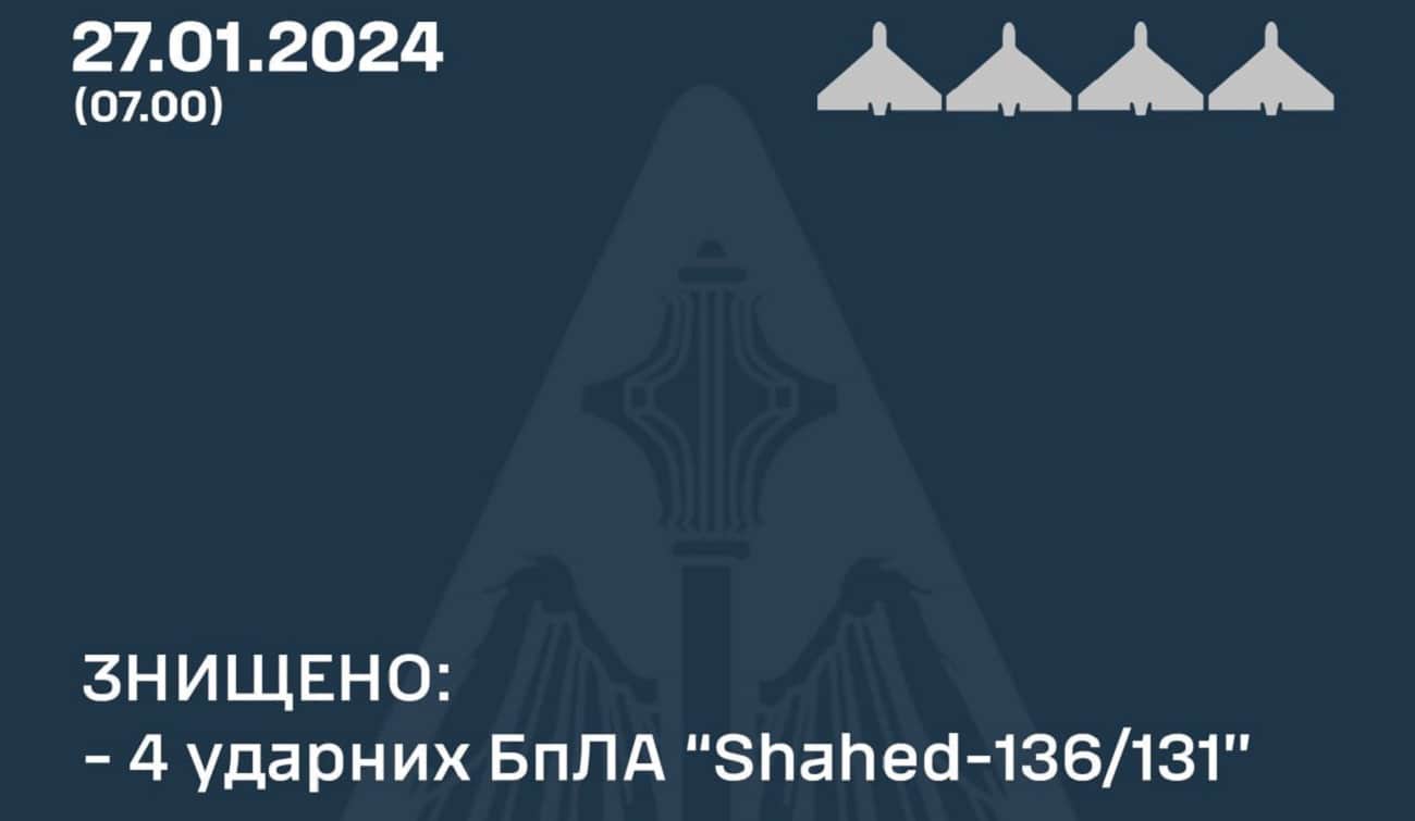 Russian forces deployed 4 Shahed drones and 1 Iskander-M missile to attack Ukraine overnight