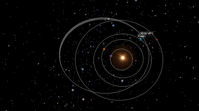 NASA: В ноябре к Земле приблизится астероид. Вероятность столкновения 0,41%