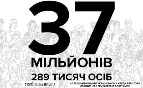 В Украине живет 37,3 миллиона человек – оценка правительства