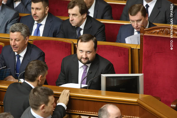 Потом Арбузов начал позировать фотографу