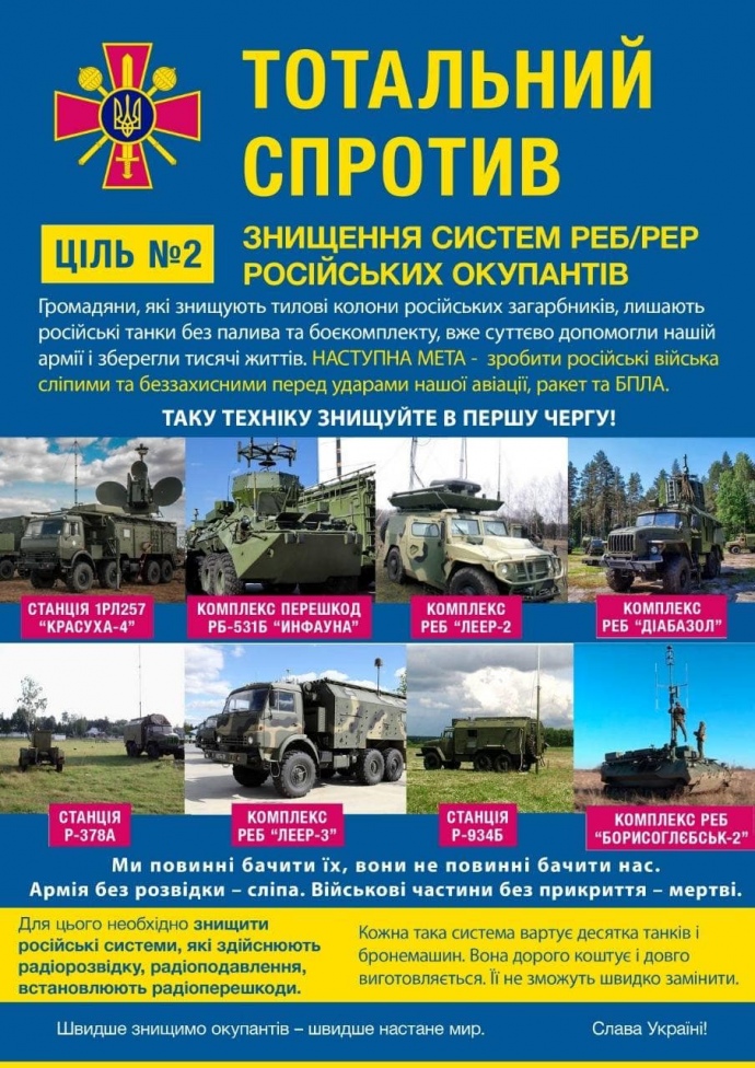 Різновиди російської техніки РЕР і РЕБ, які потрібно нищити