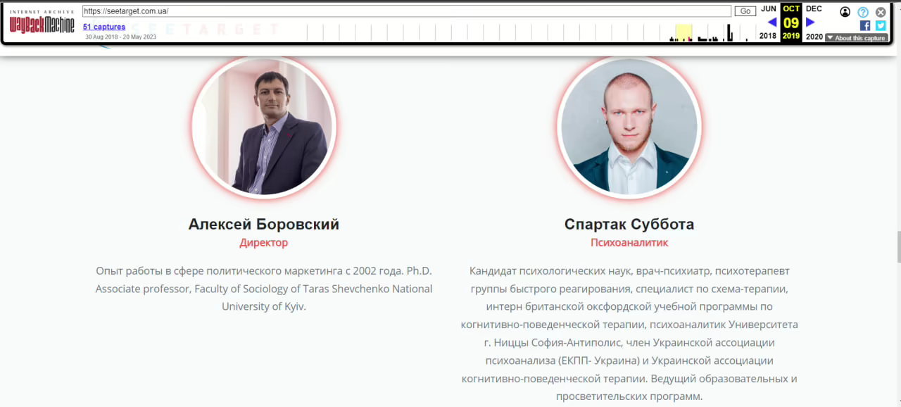 «Институт когнитивного моделирования». С кем он связан Seetarget Спартакт Суббота Алексей Боровский