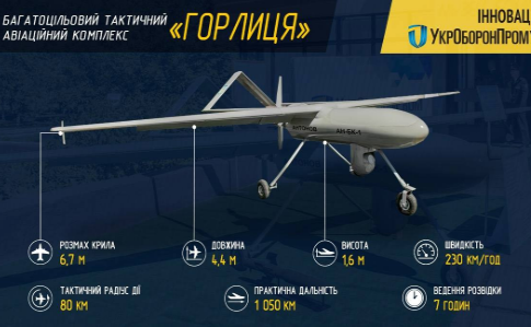 Украина построила беспилотник, летающий на тысячу км и стреляющий ракетами