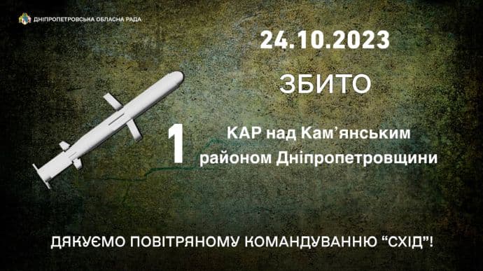 На Дніпропетровщині вранці збили ракету, але є й пошкодження