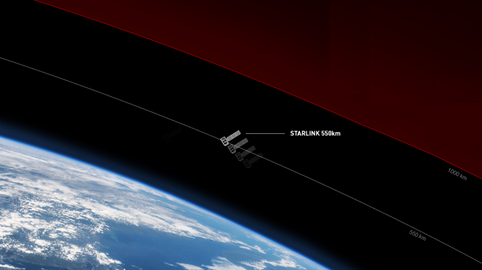 SpaceX повідомила час запуску чергової місії Starlink
