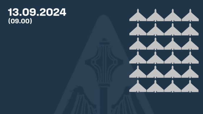 Результати протиповітряного бою 13 вересня: збито 24 Шахеди, за одним ще полюють