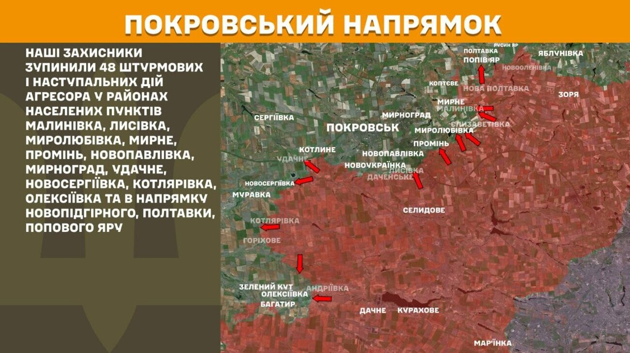За сутки на фронте было 163 боестолкновения, горячее всего на Покровском направлении – Генштаб