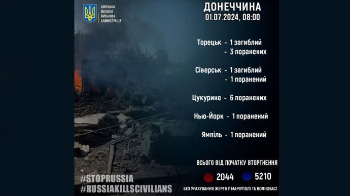 Recent Russian attacks on Donetsk Oblast kill 2 people