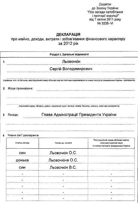 Декларація Льовочкіна за 2012 рік