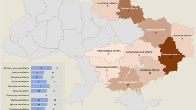 Під обстрілом росіян були 10 областей України