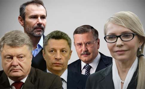 Українці не мають явного фаворита серед кандидатів у президенти 