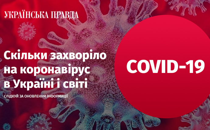 24 березня. No Time To Die: як світ бореться з коронавірусом