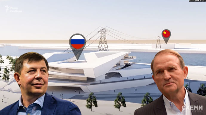 Схемы: Компании с орбиты Медведчука и Козака строят дорогу между Россией и Китаем