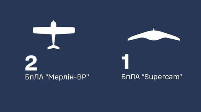 Ukrainian air defence downs 3 Russian reconnaissance drones in south