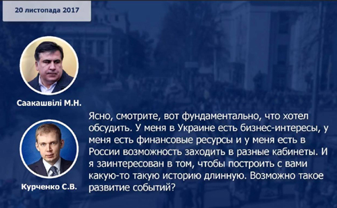 Экспертиза подтвердила подлинность голосов Саакашвили и Курченко – ГПУ