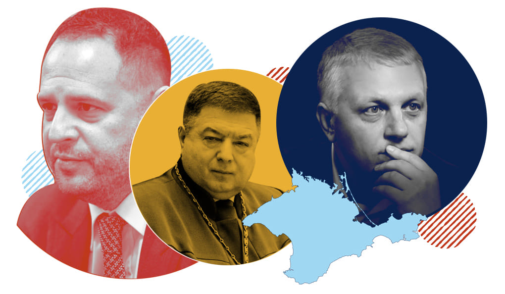 Хроники общественно-политической жизни Украины 2020