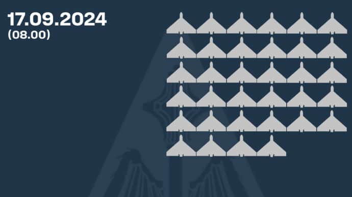 ППО знищила 34 із 51 Шахеда, 12 дронів локаційно втрачені, 2 повернулись у Росію
