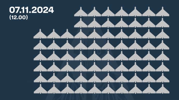 Russians bombard Ukraine with 106 UAVs on 7 November, Ukraine downs 74