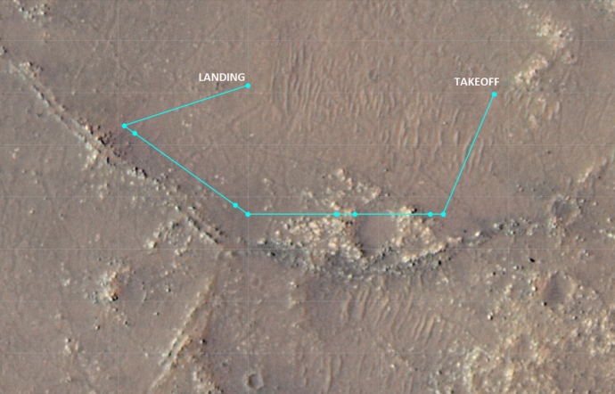 План десятого польоту Ingenuity над поверхнею Марса