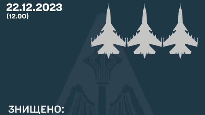 Downing of 3 Su-34s in Kherson Oblast alters Russian dynamics – UK Defence Intelligence