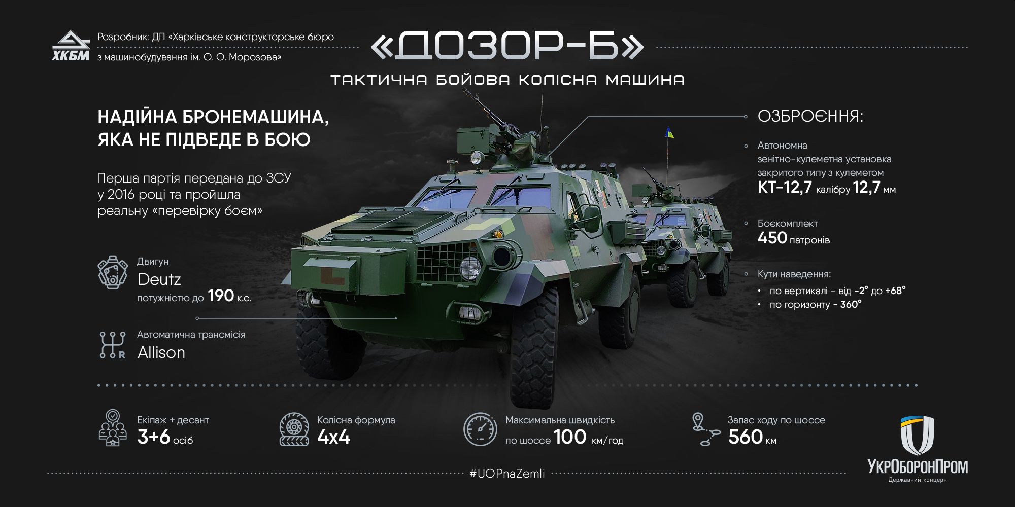 Армия приняла на вооружение боевую машину ''Дозор-Б'' | Украинская правда