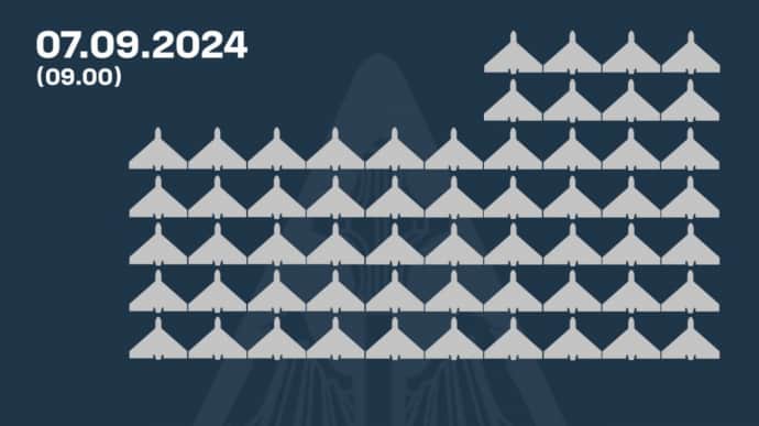 Ukrainian defenders down 58 out of 67 Shahed drones over Ukraine, several others flew outside country