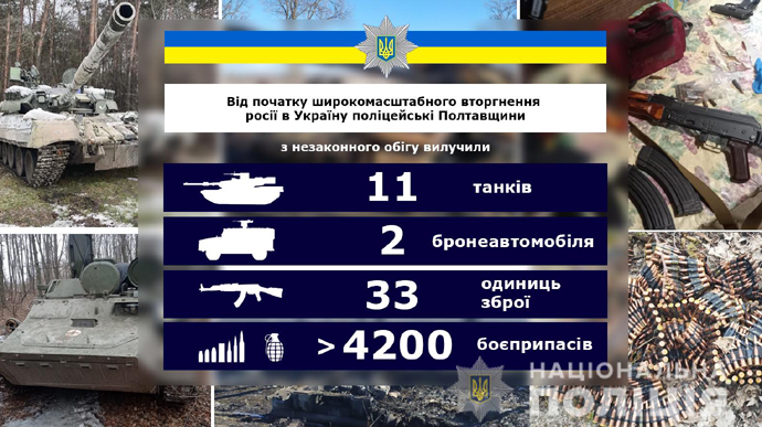 За месяц войны у бережливых украинцев в Полтавской области изъяли 11 российских танков