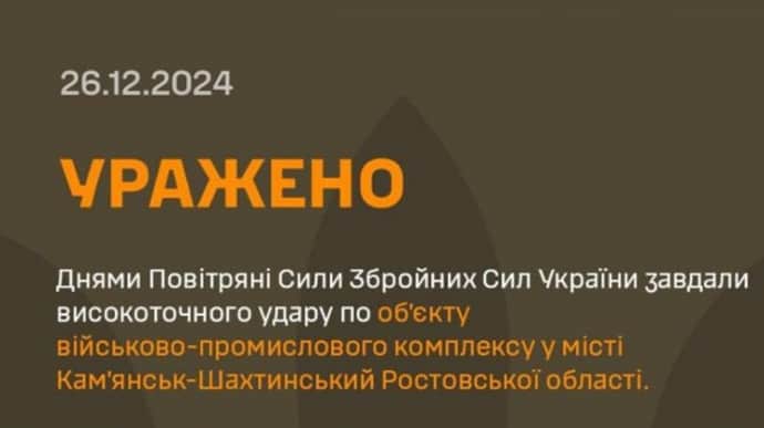 Повітряні сили завдали удару по російському заводу, що виробляє паливо для балістики