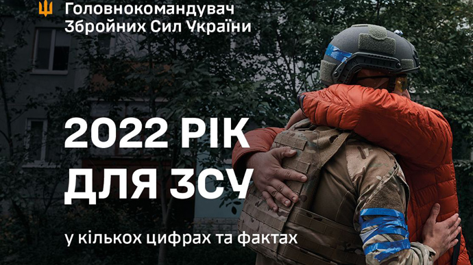 Залужний підбив підсумки 2022 року: Звільнено 40% окупованих з лютого територій 