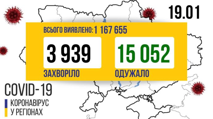 Количество умерших от COVID в Украине достигло 21 тысячи