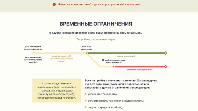 В России заработал сайт электронных повесток: для всех, кто в нем, ограничен выезд из РФ