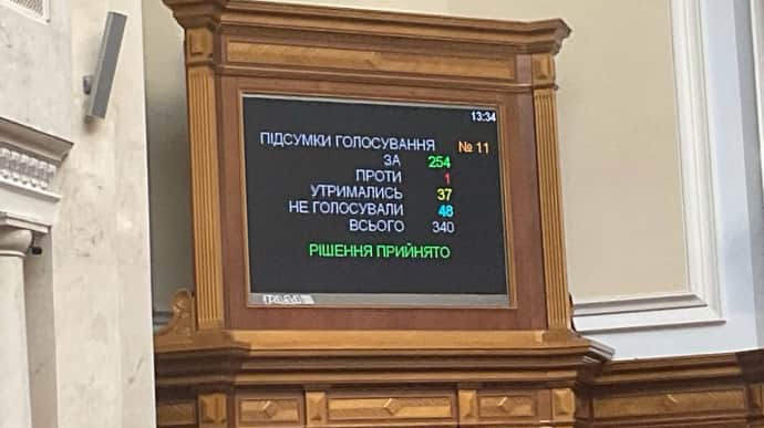Ukrainian parliament takes step towards strengthening punishment for draft evasion