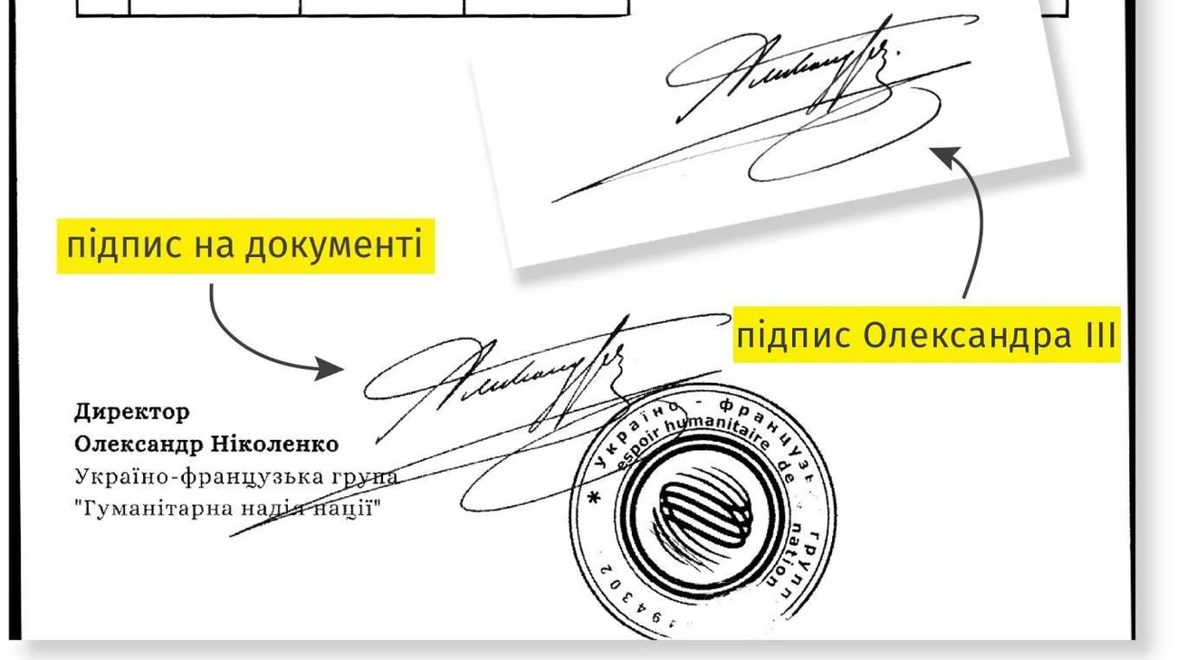 Львовская ОВА разрешала выезд мужчин за границу по письмам с подписью российского императора – СМИ