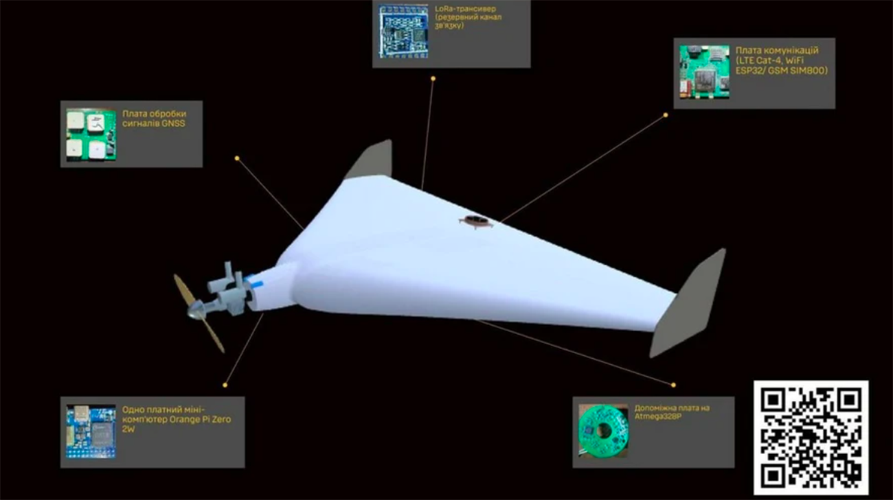 Russia deploys new LTE-enabled drone to war zone – Ukrainian intelligence