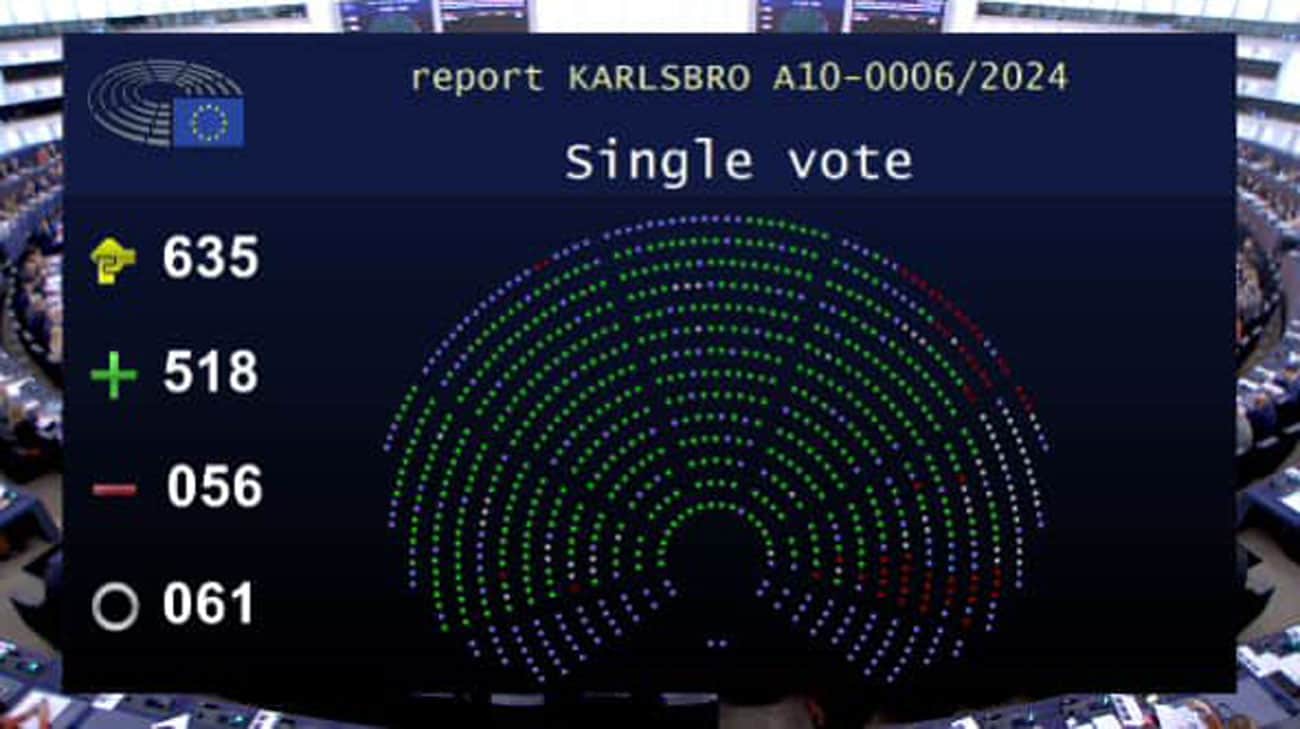 ЄС надасть Україні позику на 35 млрд євро з використанням російських активів – рішення Європарламенту