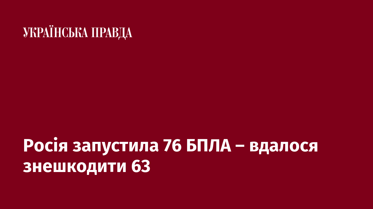 Росія запустила 76 БПЛА - вдалося знешкодити 63