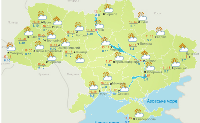 Наступного тижня буде тепла погода та без дощів – Укргідрометцентр